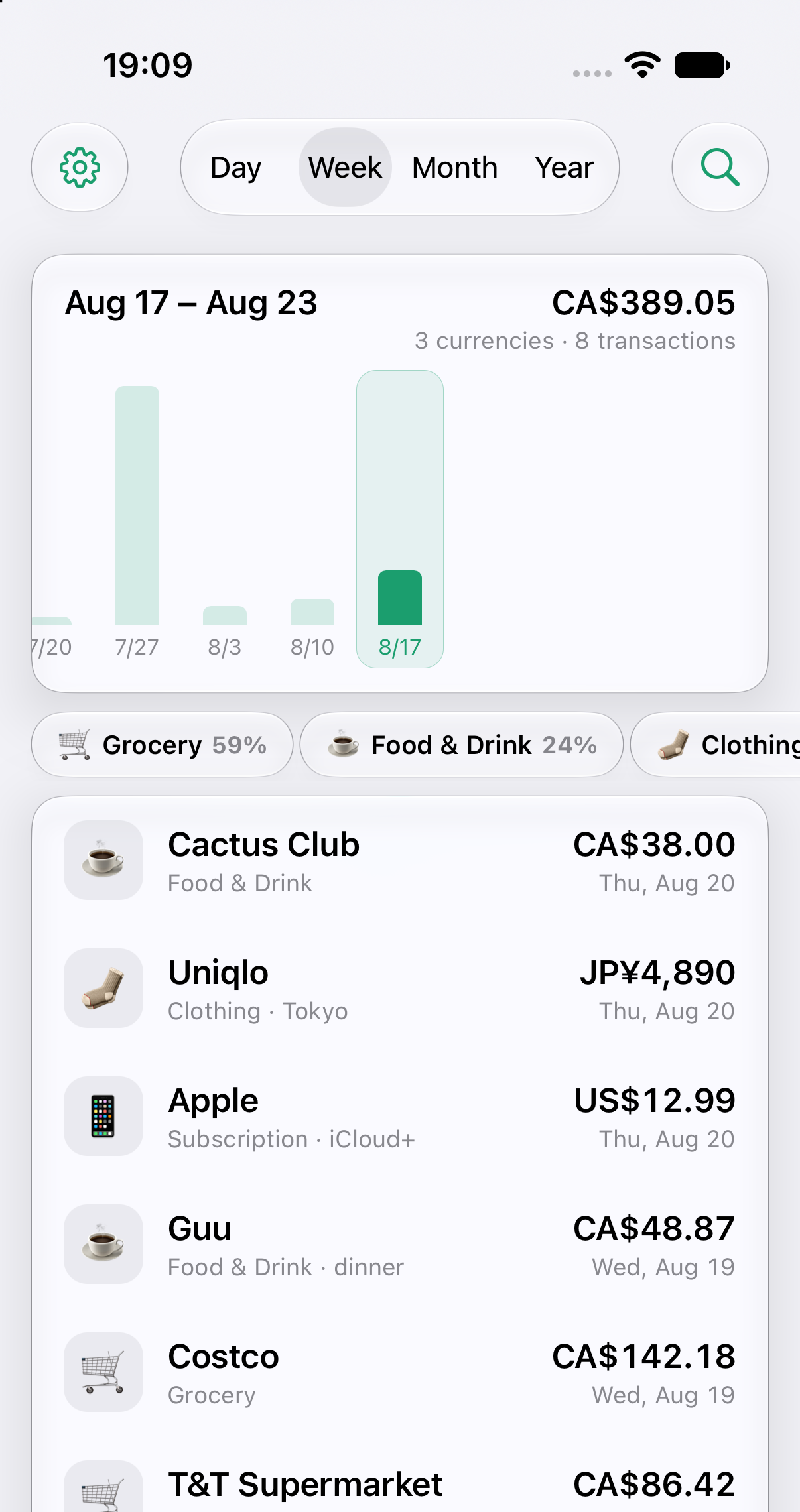 Weekly spending overview with recent transactions