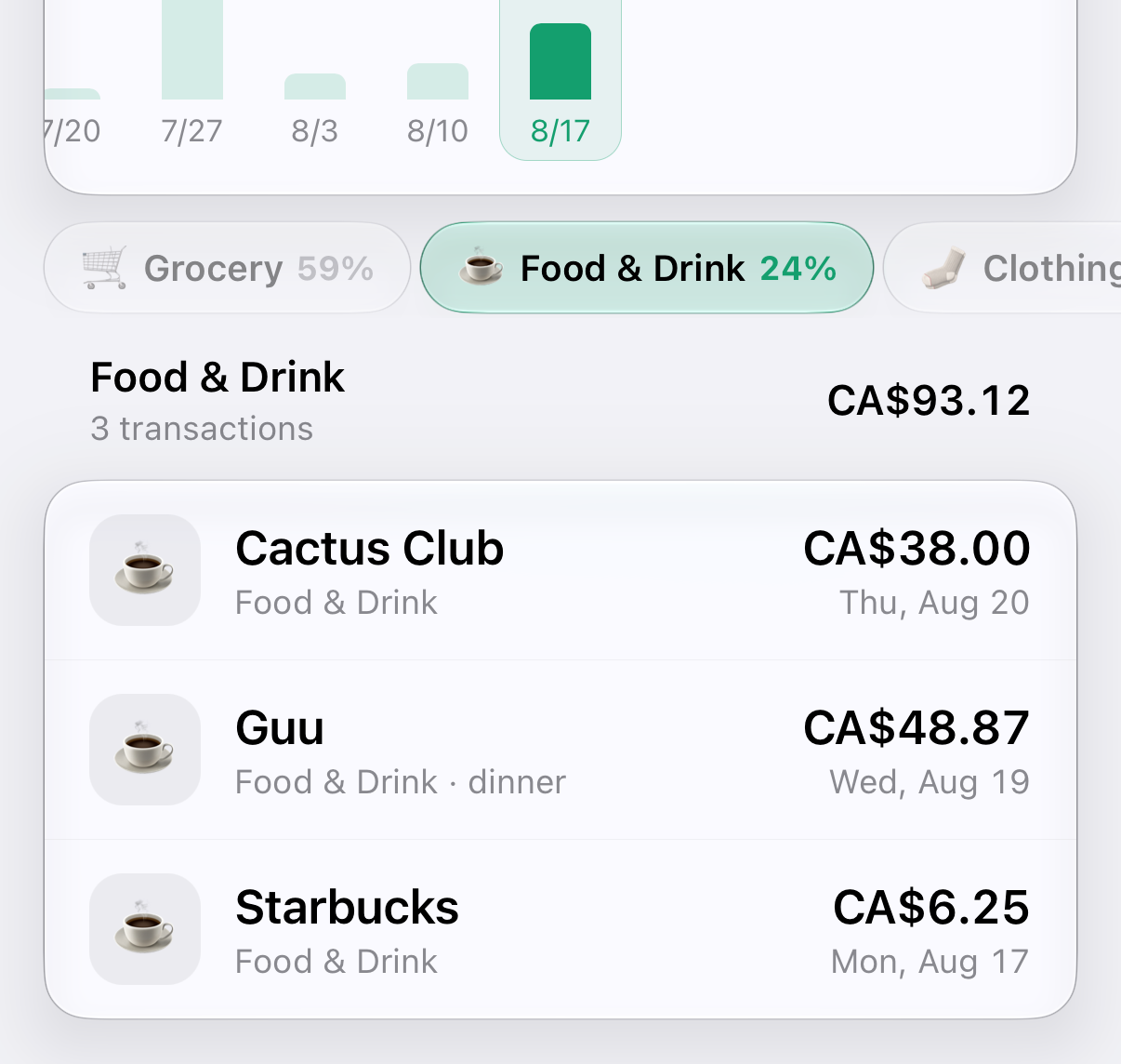 Food and Drink category selected to filter transactions